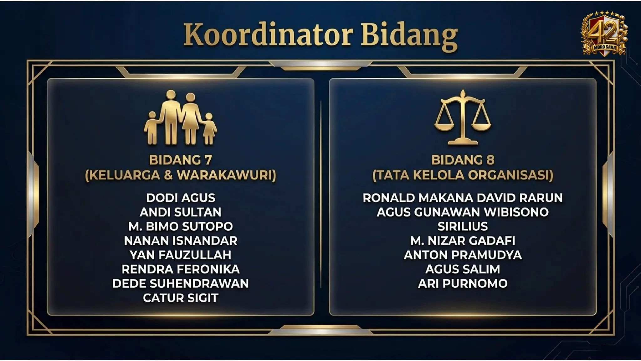 Koordinator Bidang 9 & Bina Purna